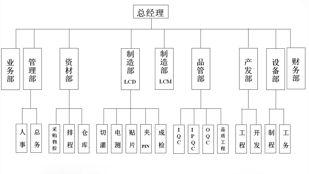 未標(biāo)題-5.png